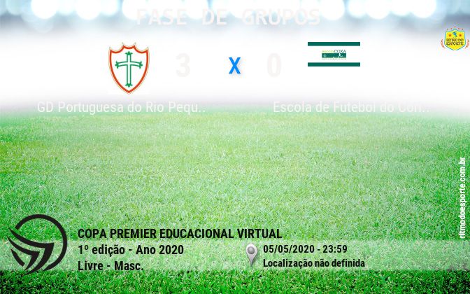 Resultado da partida