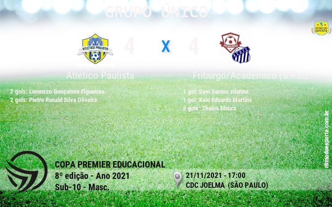 Resultado da partida
