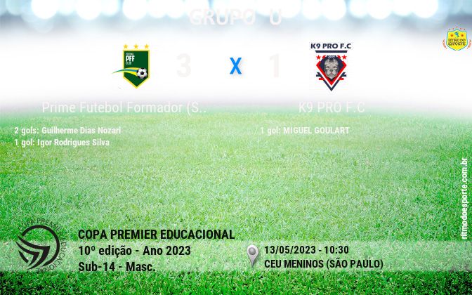 Resultado da partida